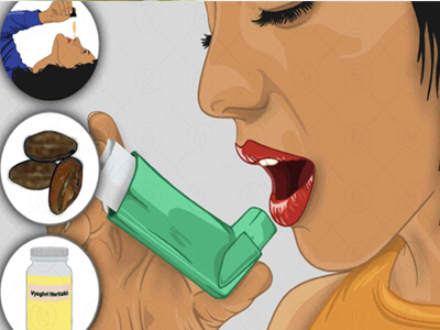 Ayurvedic Doctor for Asthma in Moshi, Ayurvedic Treatment for Asthma in Moshi | Sanjeevan Ayurveda & Panchakarma